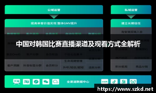 中国对韩国比赛直播渠道及观看方式全解析